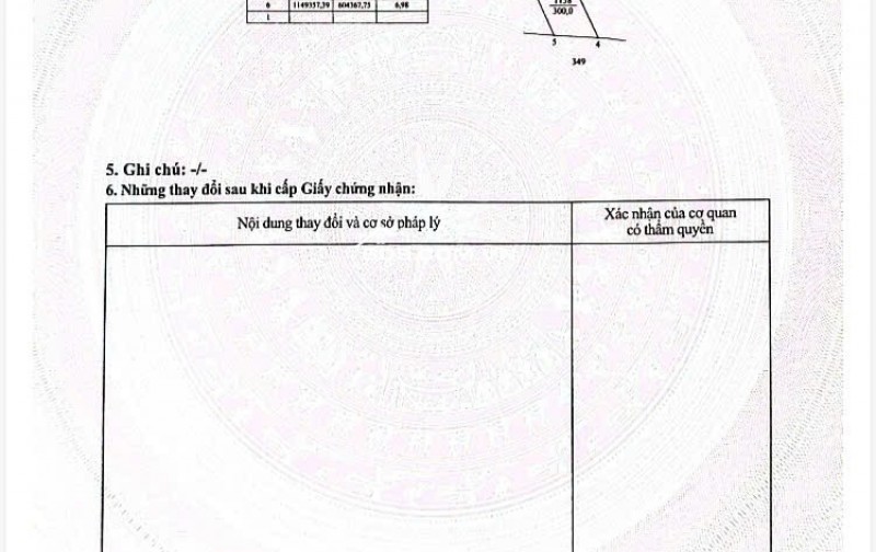 Bán nền đất Tân Đông, Gò Công Đông, ô tô chạy tới đất, 300m², 720 triệu