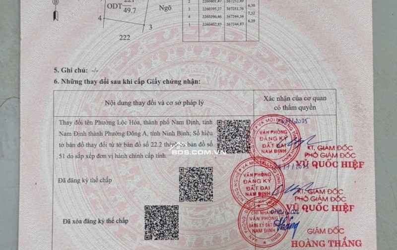 BÁN ĐẤT 1.02 TỶ 50M2 ( ĐÔNG NAM ) TAXI ĐỖ CỬA NGÕ ĐIỆN BIÊN