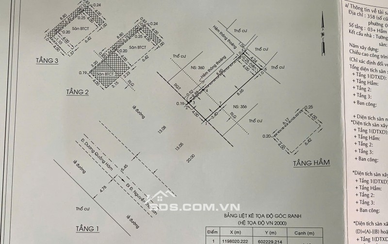 NHÀ 3 TẦNG, VỊ TRÍ MẶT TIỀN KINH DOANH SẦM UẤT BẬC NHẤT QUẬN GÒ VẤP. LH:0345678168.