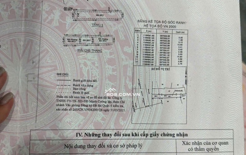 NHÀ 1 TRỆT 2 LẦU BÊ TÔNG CỐT THÉP. MẶT TIỀN LÒ GỐM GIÁ 6TỶ TL. LH:0933279273. 0908279273