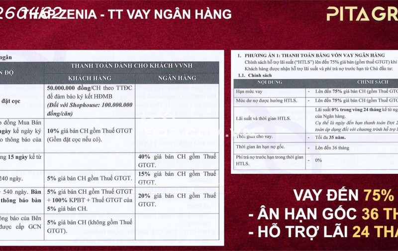 Chỉ cần thanh toán 400 triệu sỡ hữu ngay căn hộ cao cấp tại La Pura