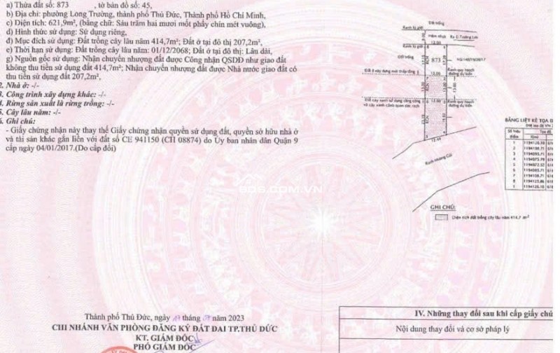 Chính chủ bán gấp biệt thự nhà vườn có hồ bơi 621.9m2 ở Thủ Đức