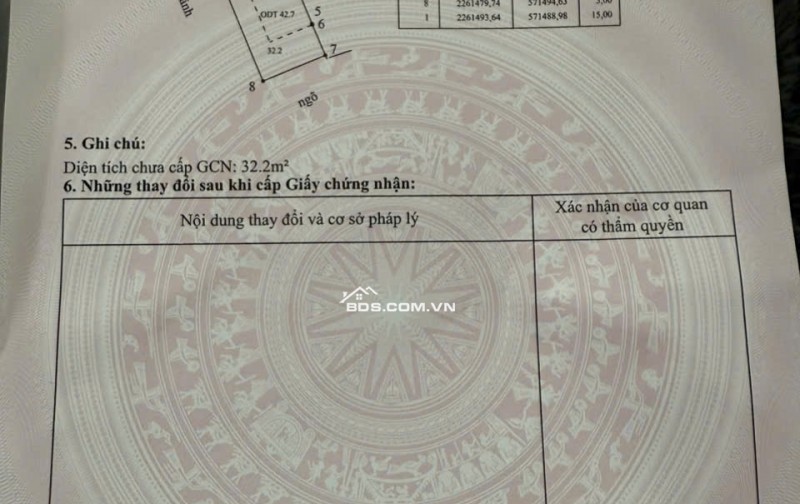 BÁN ĐẤT ĐẸP 1.75 TỶ 75M2 ( ĐÔNG NAM ) KHU Ô 17 LƯU HỮU PHƯỚC