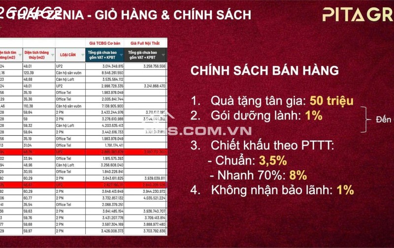 Chỉ cần thanh toán 400 triệu sỡ hữu ngay căn hộ cao cấp tại La Pura