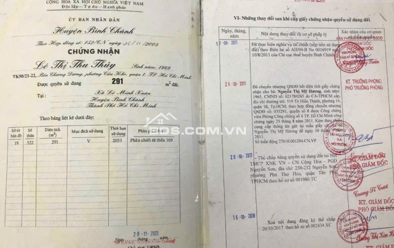 Bán Đất Mặt Tiền 290m2, Giá 6.8 Tỷ , Số 289 Thích Thiện Hoà, Xã Bình Lợi, TPHCM