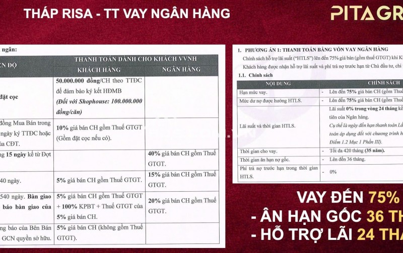 Chỉ cần thanh toán 400 triệu sỡ hữu ngay căn hộ cao cấp tại La Pura
