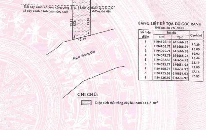 Chính chủ bán gấp biệt thự nhà vườn có hồ bơi 621.9m2 ở Thủ Đức