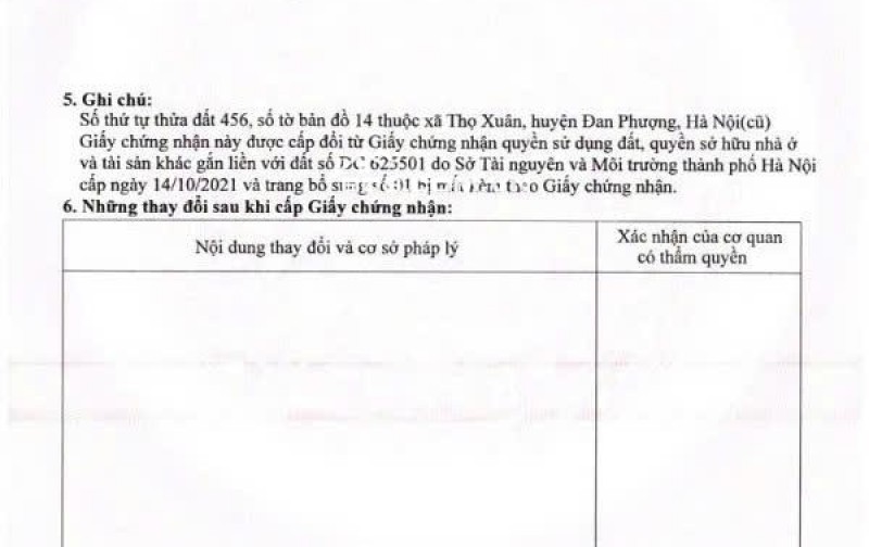 Chính chủ bán nhà tại Thọ Xuân, Đan Phượng, Hà Nội, DT 114m2, giá 8 tỷ có TL