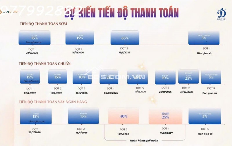 SẮP RA MẮT – CHUNG CƯ ĐỘNG LỰC HẠ ĐÌNH (THANH XUÂN)