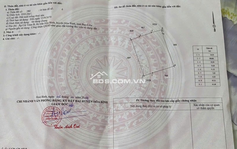 CƠ HỘI VÀNG: SỞ HỮU 1,8 HÉCTA ĐẤT THỦY SẢN – TẶNG NGAY NHÀ KIÊN CỐ FULL NỘI THẤT