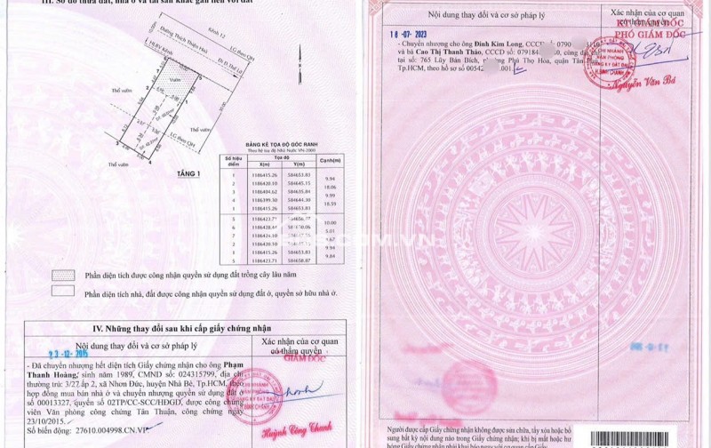 Bán Nhà Mặt Tiền 215 Thích Thiện Hòa, Xã Lê Minh Xuân, Huyện Bình Chánh