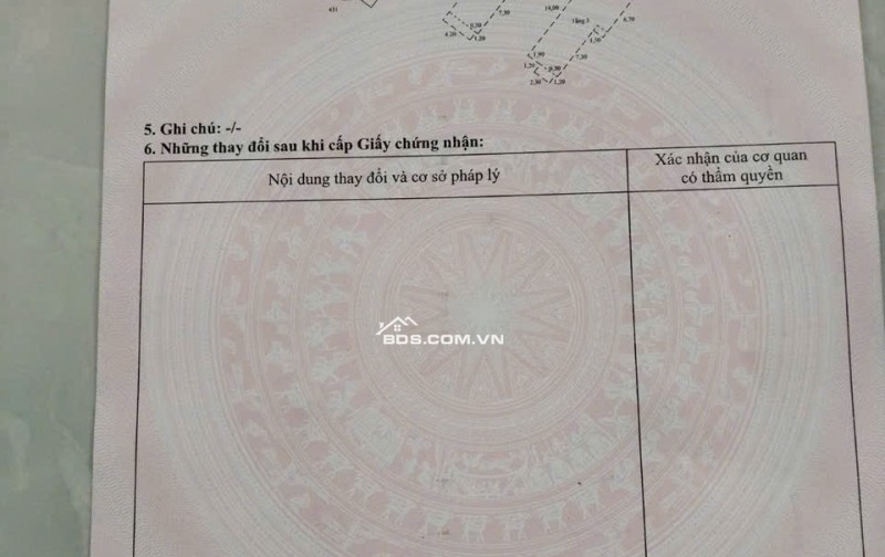 Bán nhà khu đô thị Hưng Phú 1 trệt 2 lầu đã có sổ hồng riêng