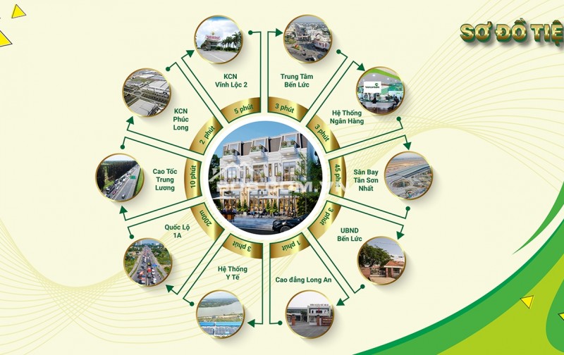 Nhà xây mới 2 tầng gần UBND xã Bến Lức , DT 100m2, nhận nhà ngay