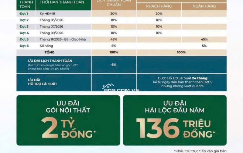 Biệt Thự Hạng Sang The Mizuki - Chiết Khấu Khủng 6.9 Tỷ - Nhận Nhà 11/2026