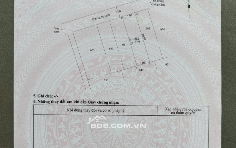 BÁN ĐẤT ĐƯỜNG LƯƠNG VĂN NHO TRUNG TÂM HUYỆN CẦN GIỜ