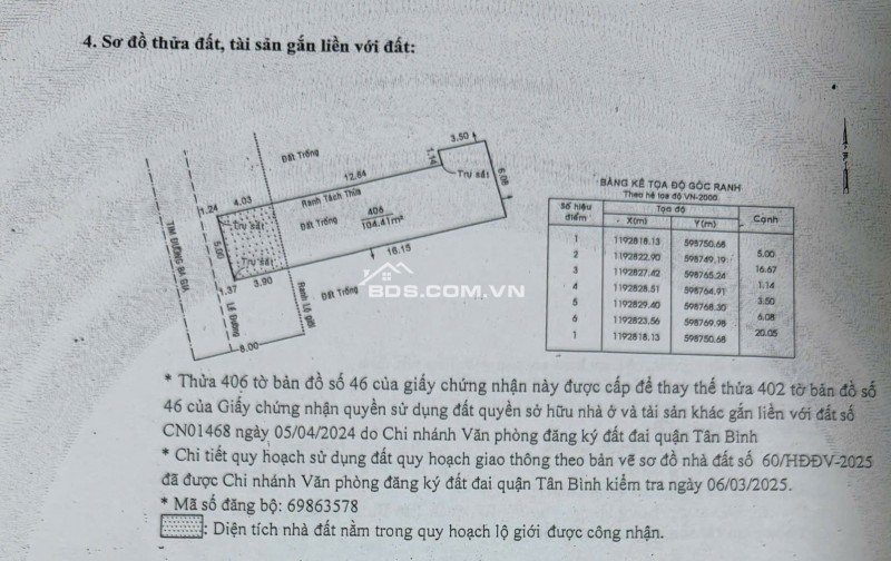 (Tin thật 100%) Bán đất đẹp 104m2 mặt phố Ba Gia - Tặng GPXD (7 lầu + hầm) - Làm CHDV/VP/KS - HH MG