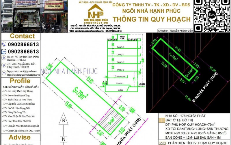(Tin thật 100%) Bán nhà 97m2 (5x20) mặt phố Nghĩa Phát - Làm CHDV - Rẻ hơn TT 20% - HH MG