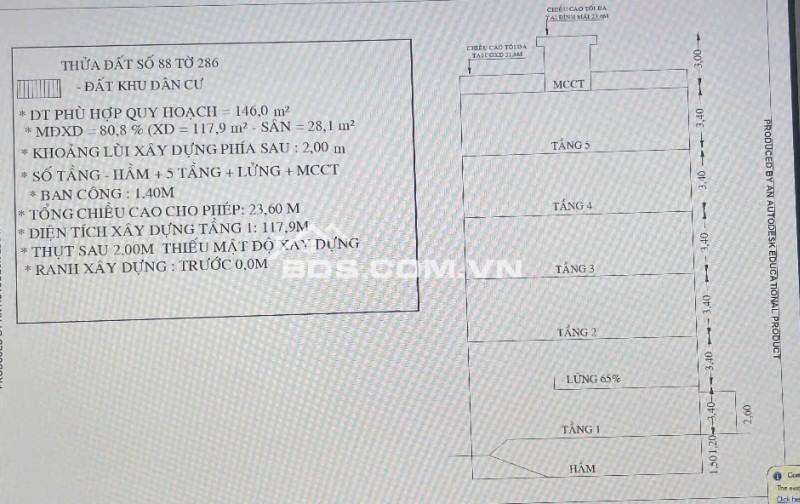 (Tin thật 100%) Bán nhà 146m2 (5x28) mặt tiền Tân Sơn - Xây 8 lầu - Rẻ hơn TT 20% - HH MG
