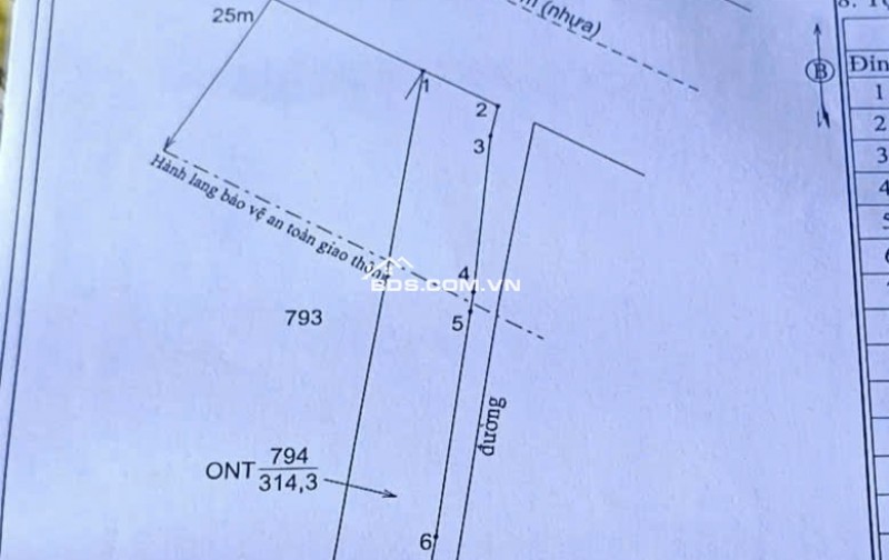 Bán lô đất thổ hai mặt tiền tỉnh lộ 833 giá 2,1tỷ