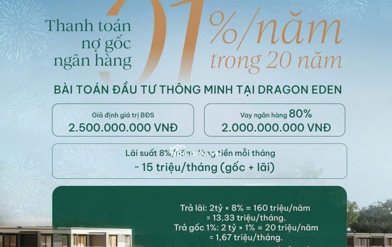 Bán gấp đất nền 90m2 DT824 Bến Lức, sẵn sổ sang tên, xây dựng tự do chỉ 2.3 Tỷ. 0938230002