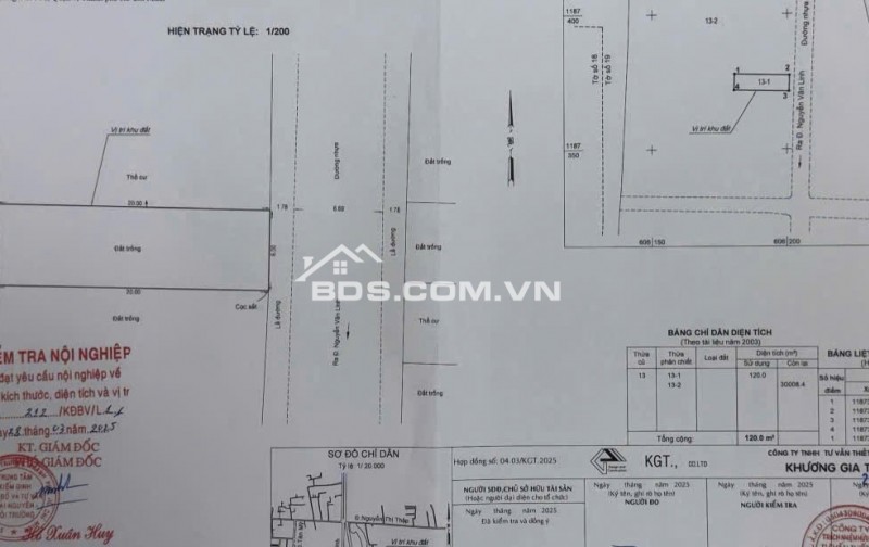 BÁN ĐẤT BIỆT THỰ PHƯƠNG NAM QUẬN 7, DT 120M2 SHR CHỈ 130TR/M2. LH:0932689909.