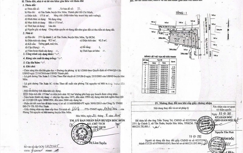 BÁN NHÀ ĐẤT TẠI HÓC MÔN, DT 177M2, SẴN SỔ, CHỈ 3.8 TỶ. LH: 0765659378