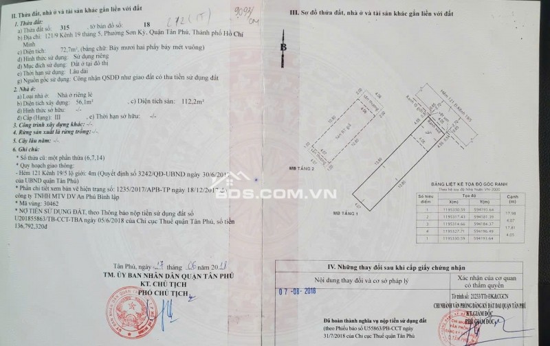 BÁN NHÀ SƠN KỲ, TÂN PHÚ: DT 72,7 M2 (1T1L) SẴN SỔ HỒNG, CHỈ 6.7 TỶ TL. LH:0932688139