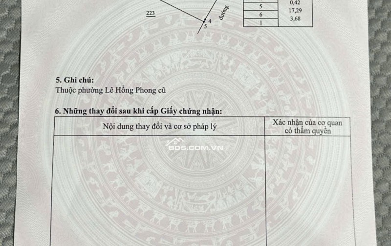 2ty250 MUA ĐẤT TẶNG NHÀ CẤP 4 SẴN DÒNG TIỀN- Lê Hồng Phong – Phủ Lý, Hà Nam