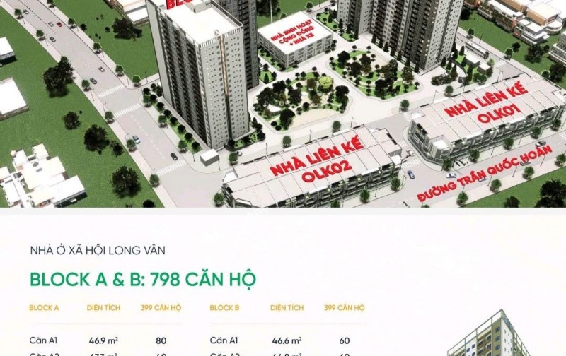 CHỈ VỚI 130 TRIỆU SỞ HỮU NGAY CĂN HỘ 2PN HIỆN ĐẠI TẠI QUY NHƠN