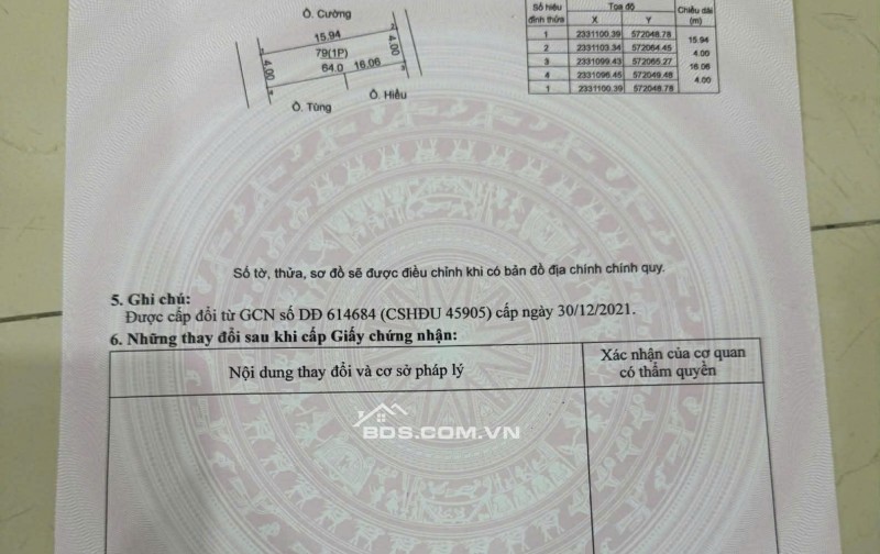 BÁN ĐẤT THỔ CƯ Khu vực  Đức Thượng, đối diện khu đất Tân Tây Đô CHÍNH CHỦ – VỊ TRÍ ĐẸP – 2 MẶT ĐƯỜNG .