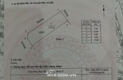 CHÍNH CHỦ CẦN BÁN LÔ ĐẤT VÀNG 150M2 – NGAY SÁT TRƯỜNG THPT YÊN KHÁNH A