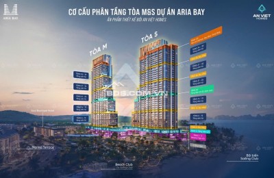 Chủ nhà chuẩn bị định cư nước ngoài - cần bán nhanh căn hộ view biển giá tốt