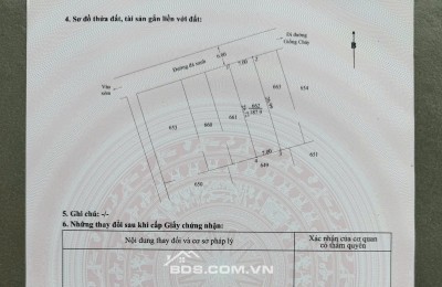 BÁN ĐẤT ĐƯỜNG LƯƠNG VĂN NHO TRUNG TÂM HUYỆN CẦN GIỜ