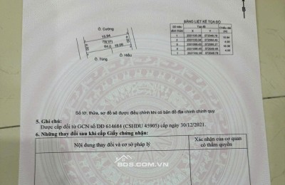  BÁN ĐẤT THỔ CƯ Khu vực  Đức Thượng, đối diện khu đất Tân Tây Đô CHÍNH CHỦ – VỊ TRÍ ĐẸP – 2 MẶT ĐƯỜNG .