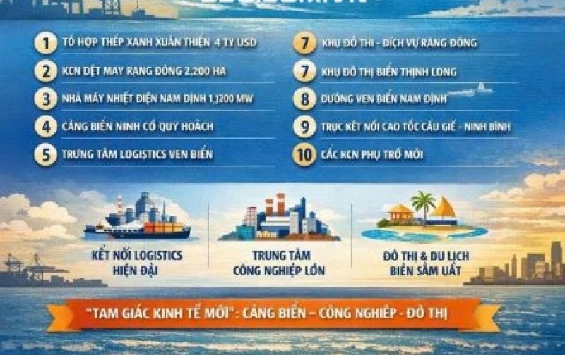 ĐẤT NỀN KHU KINH TẾ BIỂN NINH CƠ, TƯƠNG LAI RỰC RỠ.