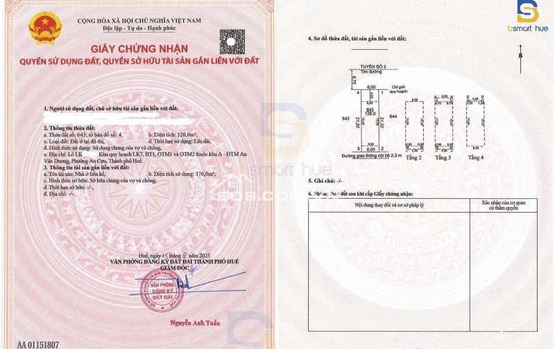  CHÍNH THỨC CÔNG BỐ GIÁ DỰ KIẾN RICHMOND PHÚ XUÂN  – ĐỘC QUYỀN 20 CĂN THƯƠNG MẠI GIAI ĐOẠN 1! 