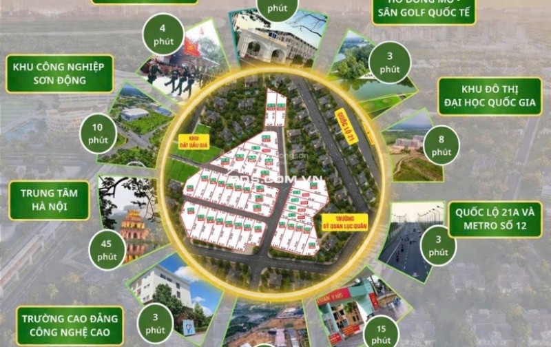 Chính chủ gửi bán lô đất thuộc làn 2 Quốc Lộ 21 mở rộng - tại Đoài Phương chỉ 30 tr/m2