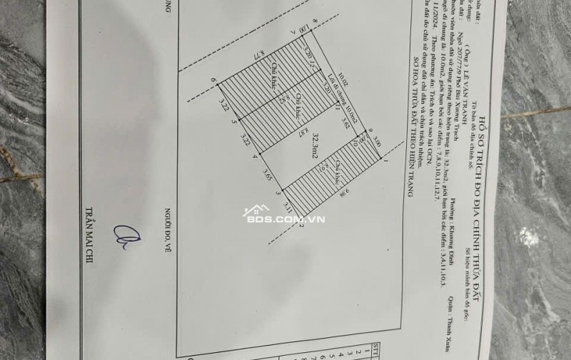 Chính chủ cần bán 2 căn nhà mới xây tại khu vực phát triển cực nóng quận Thanh Xuân. Phù hợp cho gia đình trẻ định cư hoặc đầu tư giữ tiền.