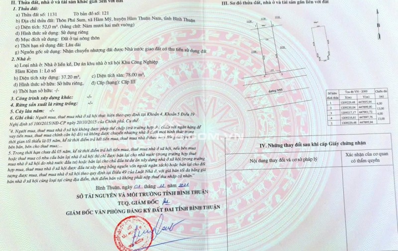 NAM PHAN THIẾT – CƠ HỘI SỞ HỮU NHÀ Ở GIÁ TỐT TRƯỚC KHI TĂNG GIÁ