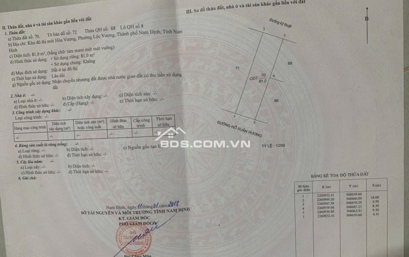 BÁN ĐẤT ĐÔ THỊ HÒA VƯỢNG - ĐƯỜNG HỒ XUÂN HƯƠNG 81M2 GIÁ 4.35 TỶ