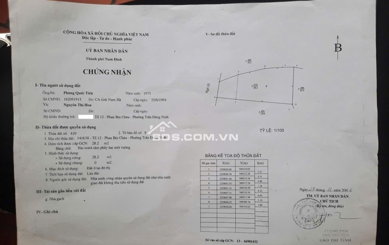 BÁN NHÀ 890 TRIỆU 1.5 TẦNG 28M2 ( HƯỚNG TÂY ) NGÕ PHAN BỘI CHÂU