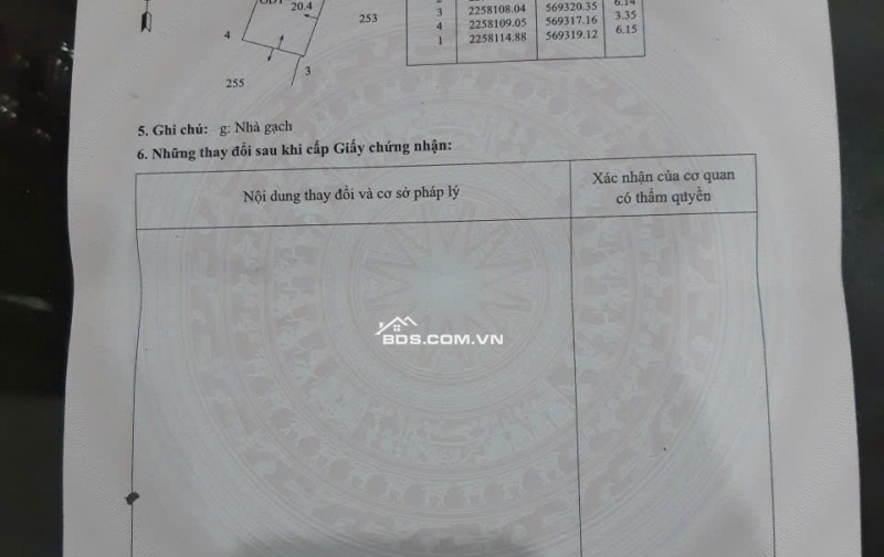 BÁN NHÀ 720 TRIỆU 1 TẦNG GÁC LỬNG 21M2 ( ĐÔNG BẮC ) NGÕ NGUYỄN BÍNH