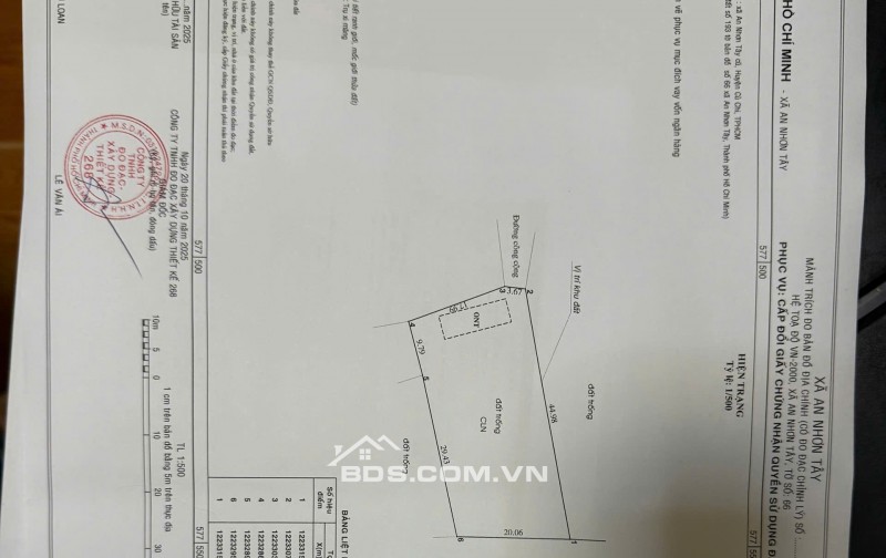 Chính chủ hạ giá bán gấp nhà Vườn Mặt tiền An Nhơn Tây - Củ Chi