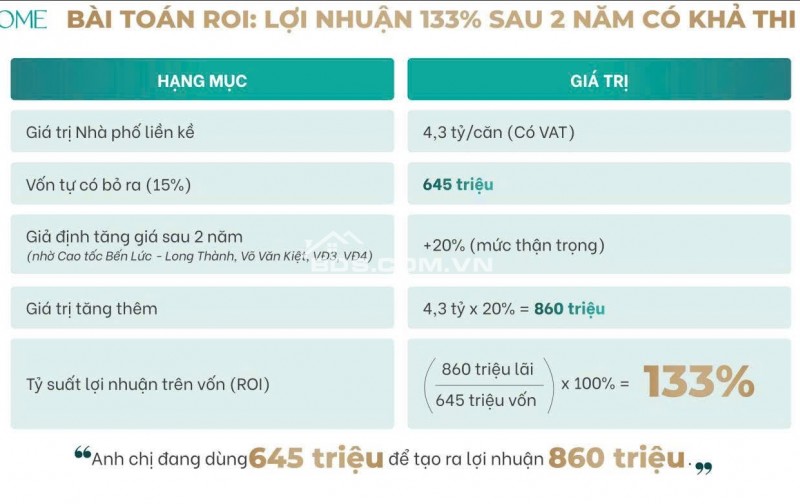 Sở hữu sàn văn phòng với sổ hồng riêng - Tài sản dòng tiền cực tốt