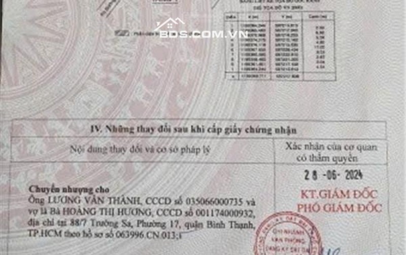 Nhà 1/ cách MT Quang Trung chỉ 10m, diện tích lớn,tiện xây căn hộ dịch vụ hoặc tách 3 lô