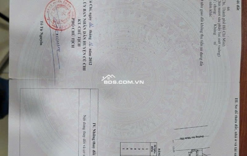 Chính chủ hạ giá bán gấp nhà Vườn Mặt tiền An Nhơn Tây - Củ Chi