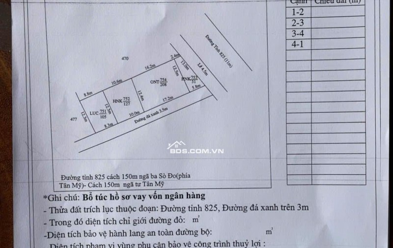 Bán đất mặt tiền đường ĐT 825, Tân Mỹ, Đức Hòa, Long An, DT 480m2, giá đầu tư