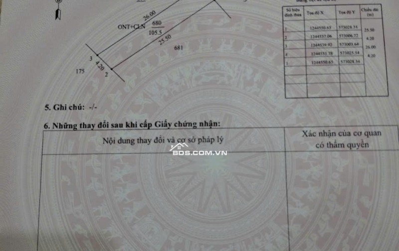 CHÍNH CHỦ CẦN BÁN Ạ. Lô Đất SỔ RIÊNG NGAY Trường Đông, Hòa Thành, tỉnh Tây Ninh