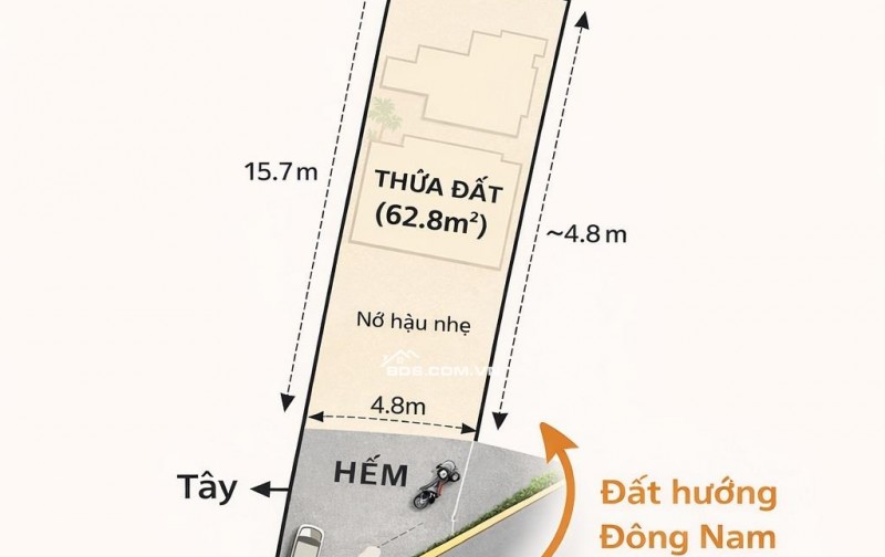 2 TẦNG – 5 BƯỚC RA MẶT TIỀN NGUYỄN VĂN QUÁ – CHỈ 5.X TỶ