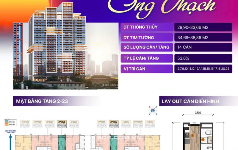 *The Sunset: Tâm điểm sống mới tại Nam Phú Quốc*